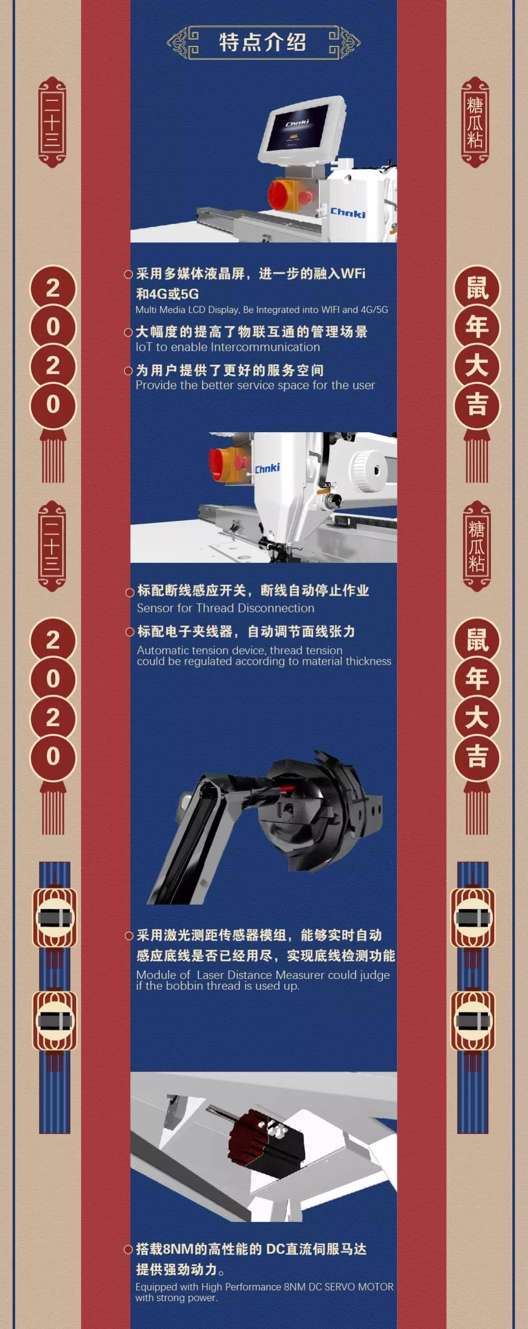 小年到，看新機2.jpg